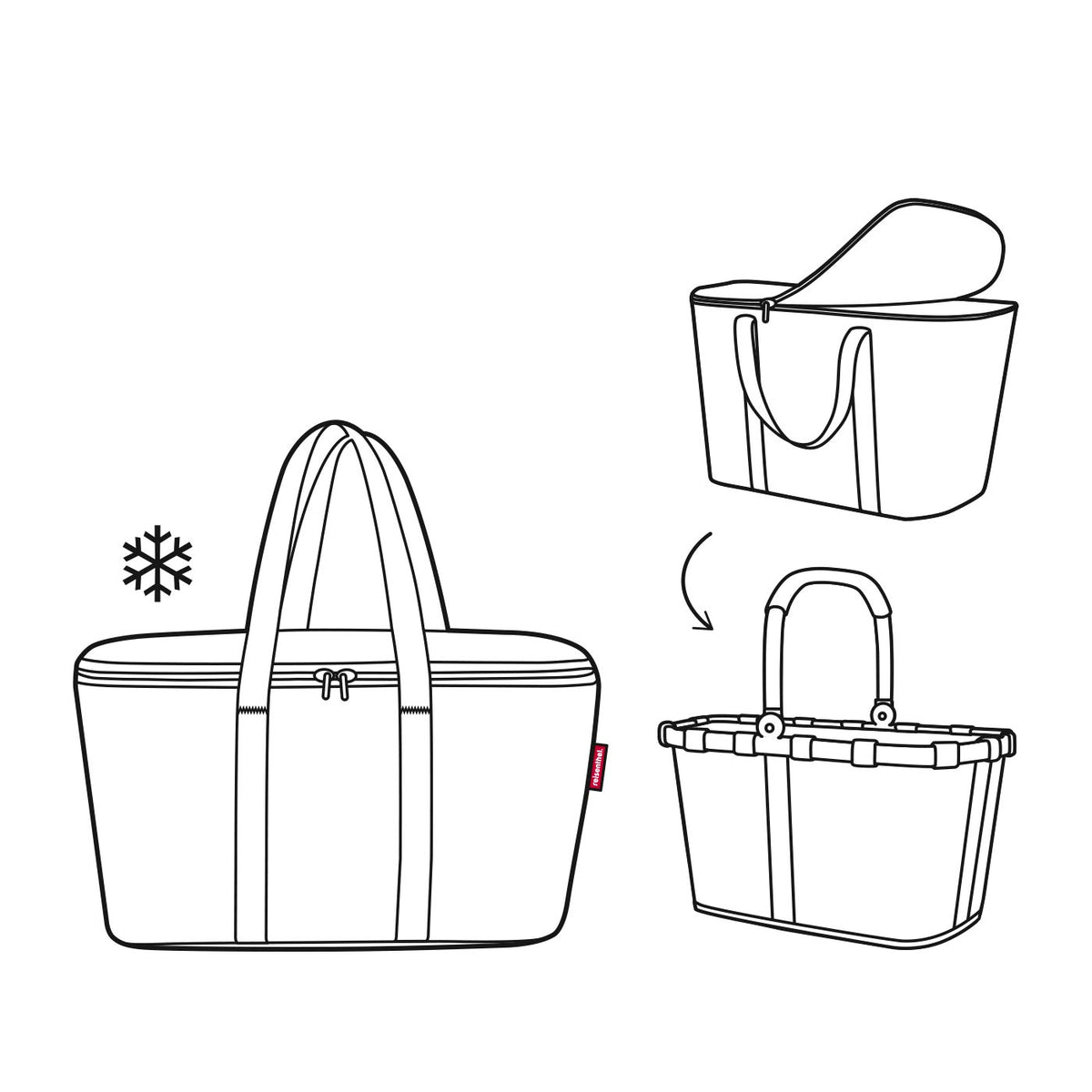 Reisenthel coolerbag twist sky rose